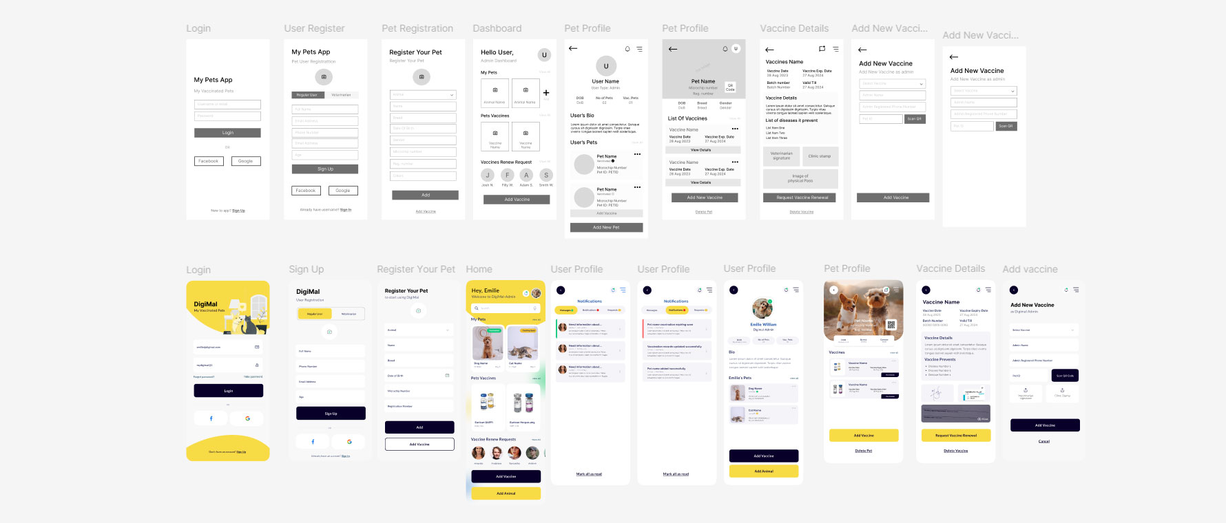 Digimal Pet Vaccination app and website